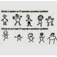 artık materyal,atatürk ,kağit işleri,aşure haftası,mevsımler,yüz ifadesi (2143)