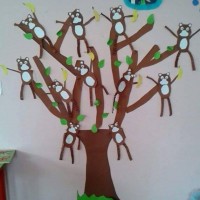 kağıt işleri (126)