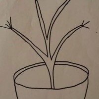 kutlu doğüm ,kurban bayramı ,artık materyal ,kağit işleri ,sınıf süsü ,anneler günü ,babalar günü ,gelişim raporu  (2412)
