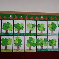 kutlu doğüm ,kurban bayramı ,artık materyal ,kağit işleri ,sınıf süsü ,anneler günü ,babalar günü ,gelişim raporu  (2435)