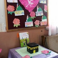 kutlu doğüm ,kurban bayramı ,artık materyal ,kağit işleri ,sınıf süsü ,anneler günü ,babalar günü ,gelişim raporu (2621)