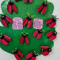 kutlu doğüm ,kurban bayramı ,artık materyal ,kağit işleri ,sınıf süsü ,anneler günü ,babalar günü ,gelişim raporu (2666)
