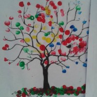 kutlu doğüm ,kurban bayramı ,artık materyal ,kağit işleri ,sınıf süsü ,anneler günü ,babalar günü ,gelişim raporu (2912)