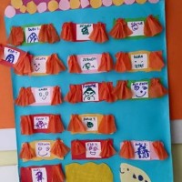 kutlu doğüm ,kurban bayramı ,artık materyal ,kağit işleri ,sınıf süsü ,anneler günü ,babalar günü ,gelişim raporu (2947)