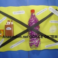 mandala çalişması kağit işleri,sınıf süslemesi fen etkinlikleri yesilay haftası (40)
