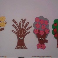 okul öncesınde kağit işler, duvar süsü ,davetiye kartları ,suluboya çalişması (6969)