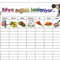 okul öncesınde sağlık haftası ,kağit işleri maske hayvanlar engelliler haftasi ,meyveler ,meslekler sayılar (2108)
