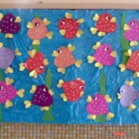 Artık Materyaller,Proje Çalişması, Sınıf Süsleme ,Kapı Süsü, Sayı Birleştirme,Arı Çalişması ,Balık ,Kuş ,Baykuş,Maymun ,Kurbağa Çalişması(1716)