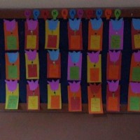 okul öncesinde boyma çalişması ve sanat etkinliği (291)
