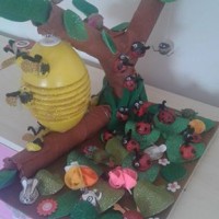 okul öncesinde boyma çalişması ve sanat etkinliği (448)