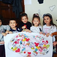 okul öncesinde boyma çalişması ve sanat etkinliği (453)