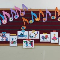 okul öncesinde boyma çalişması ve sanat etkinliği (495)