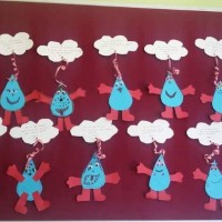 okul öncesinde sanat etkınliği ve boyama çalışması (427)