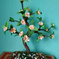 okul öncesinde sanat etkınliği ve boyama çalışması (510)