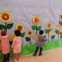 okul öncesinde sanat etkınliği ve boyama çalışması (546)