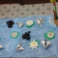 okul öncesinde sanat etkınliği ve boyama çalışması (561)