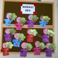 okul öncesinde sanat etkınliği ve boyama çalışması (645)